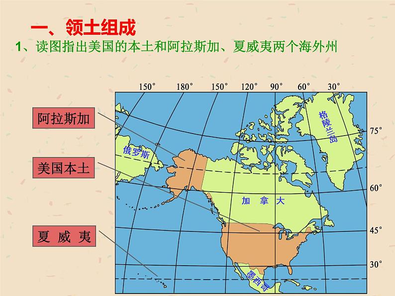 中图版八年级下册地理 7.2美国 课件第4页
