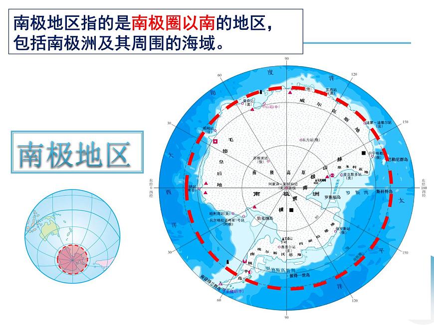 中圖版八年級下冊地理 6.5極地地區(qū) 課件第8頁