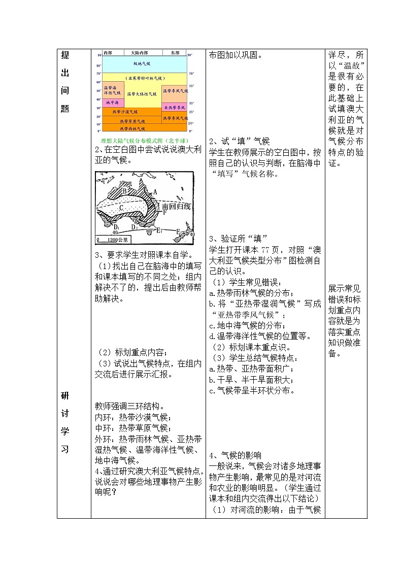 商务星球版地理 七下 8.4澳大利亚 教案第3页