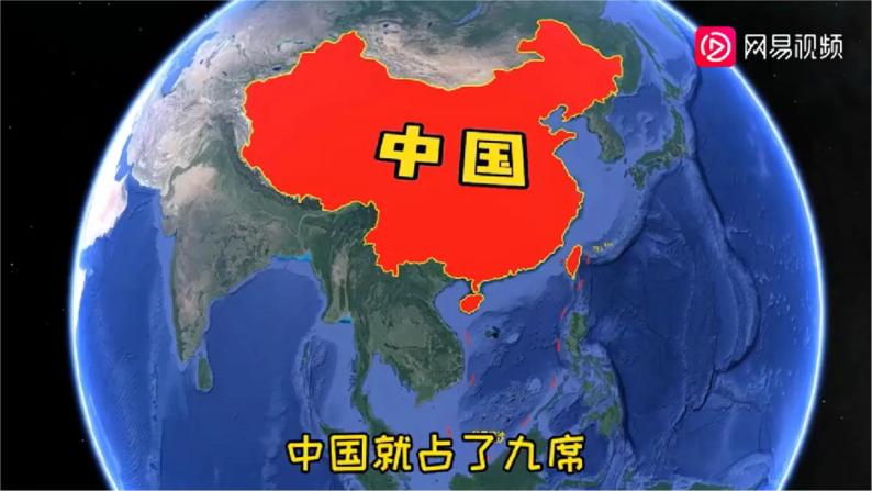 人教版八年级地理下册---第十章——中国在世界中课件02