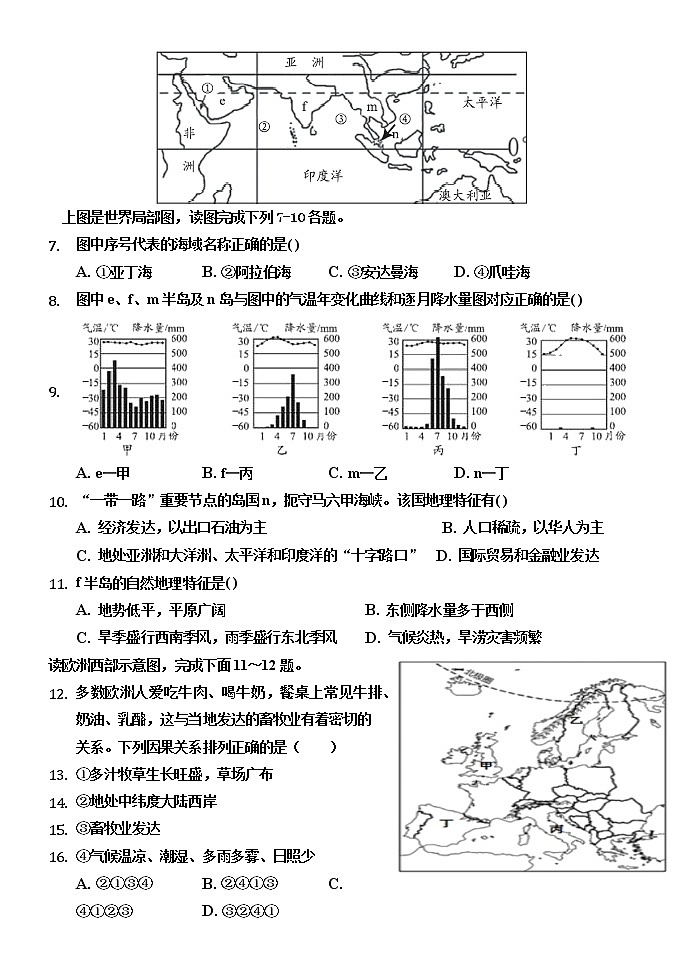 2022年山东省聊城市莘县翰林学校中考模拟地理试题02