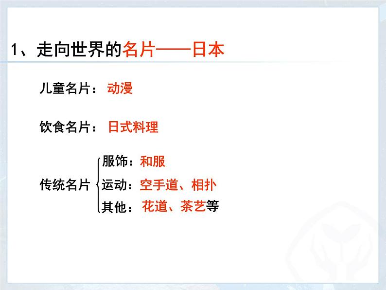 人教版七下地理 7.1日本 课件02