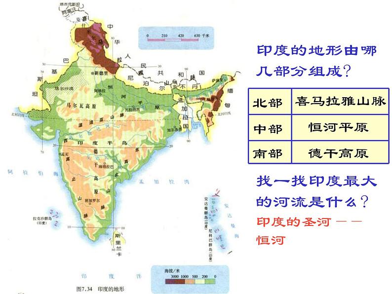 人教版七下地理 7.3印度 课件05