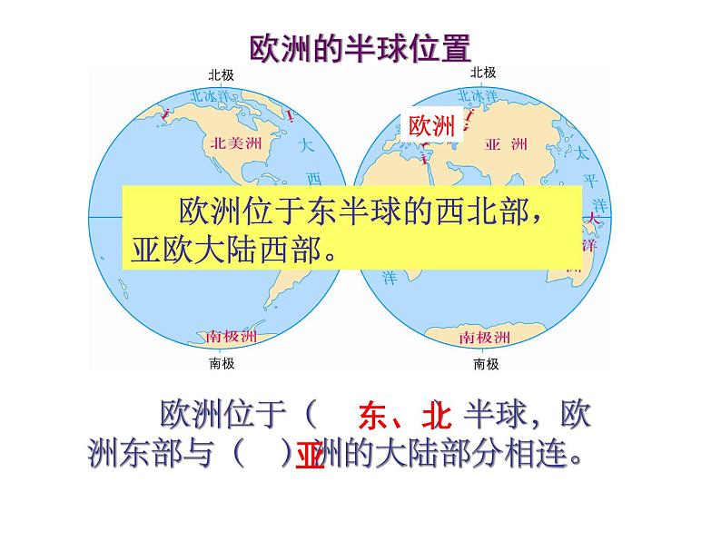 粤教版七下地理 8.1欧洲概述 课件第5页