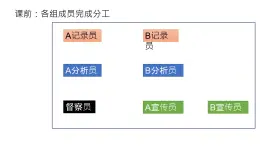 初中地理沪教课标版下册保护和合理利用自然资源自然资源的利用和保护部优课件