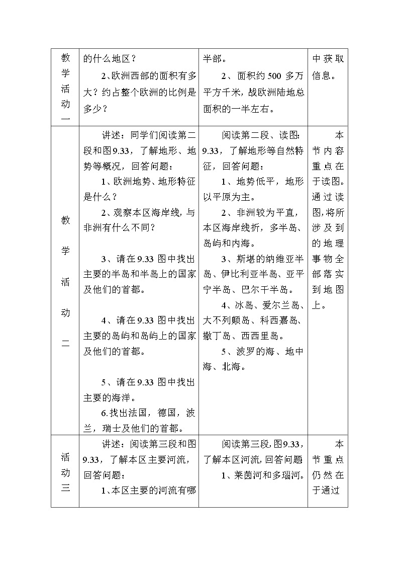 晋教版7下地理 9.4欧洲西部 发达国家最集中的区域  教案02