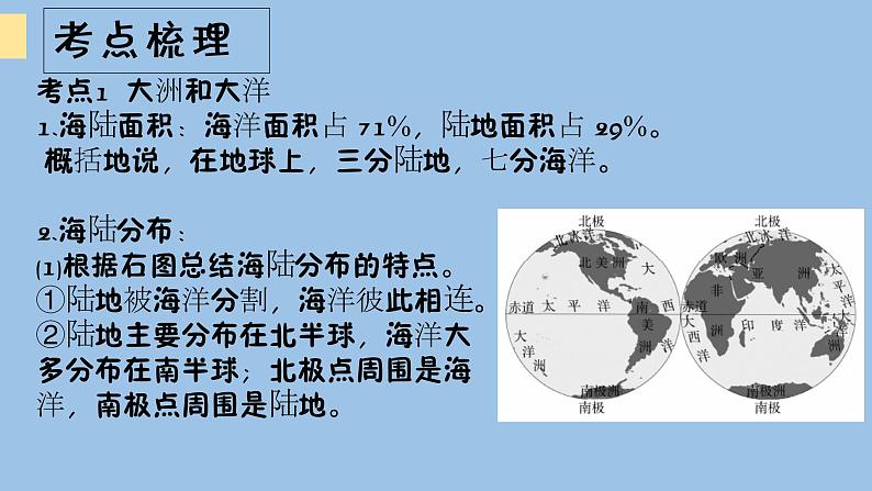 2021—2022学年广东省中考地理总复习课件_专题二 陆地与海洋(共32张PPT)第6页