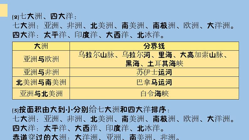 2021—2022学年广东省中考地理总复习课件_专题二 陆地与海洋(共32张PPT)第7页