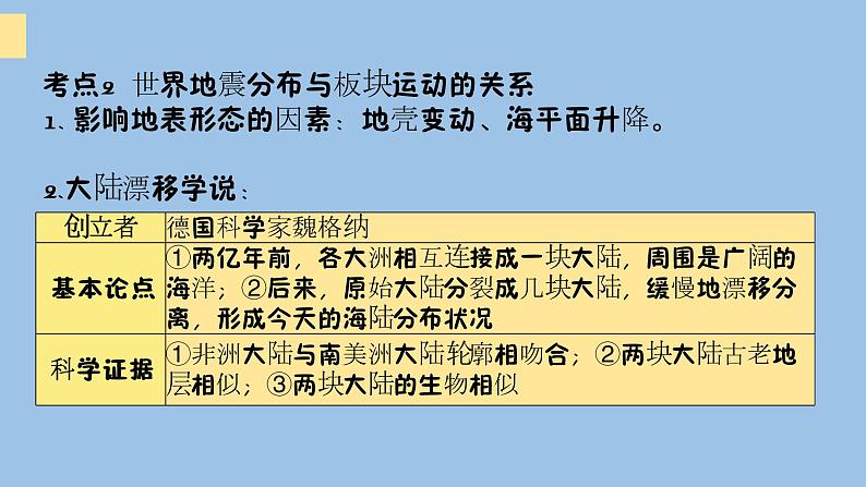 2021—2022学年广东省中考地理总复习课件_专题二 陆地与海洋(共32张PPT)第8页