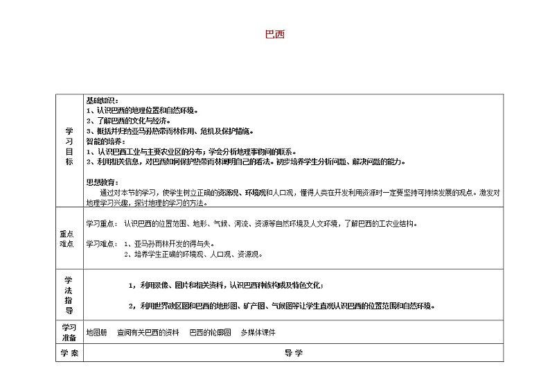 2022年中图版八年级地理下册第7章第4节巴西教案 (1)01