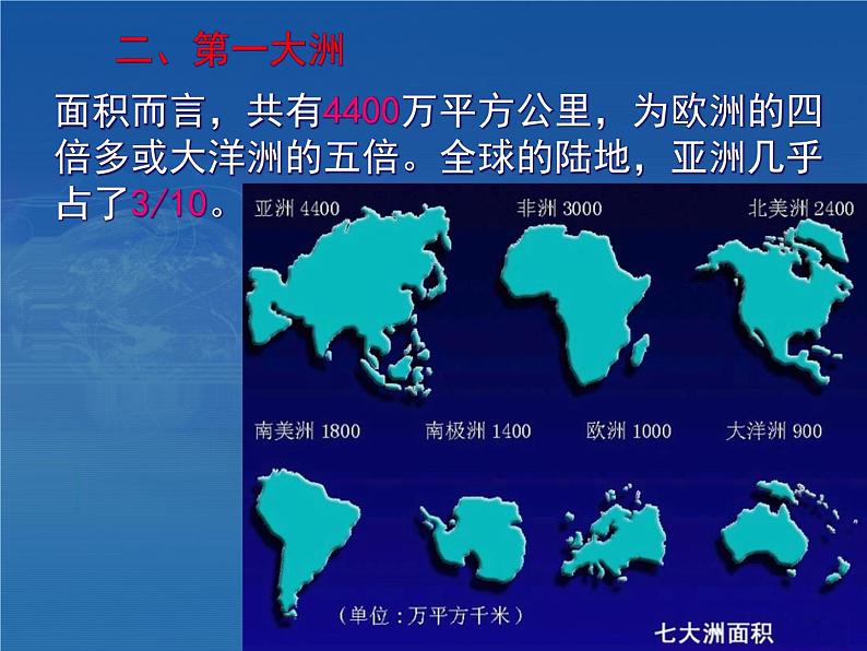 粤教版七年级下册地理 7.1亚洲概述 课件第6页
