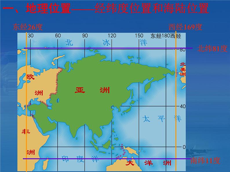 粤教版七年级下册地理 7.1亚洲概述 课件第8页