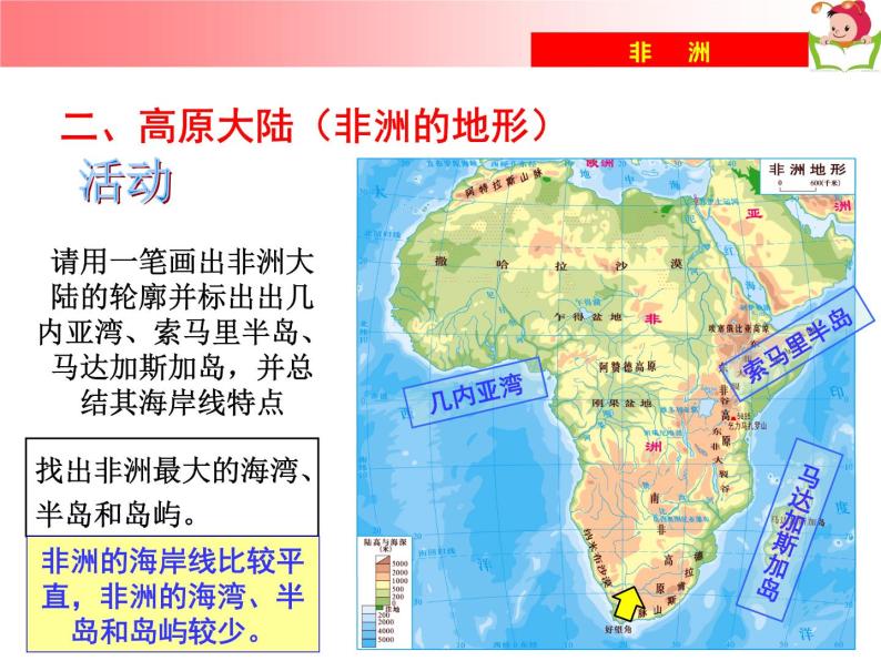 粤教版七年级下册地理  10.1非洲概述 课件05