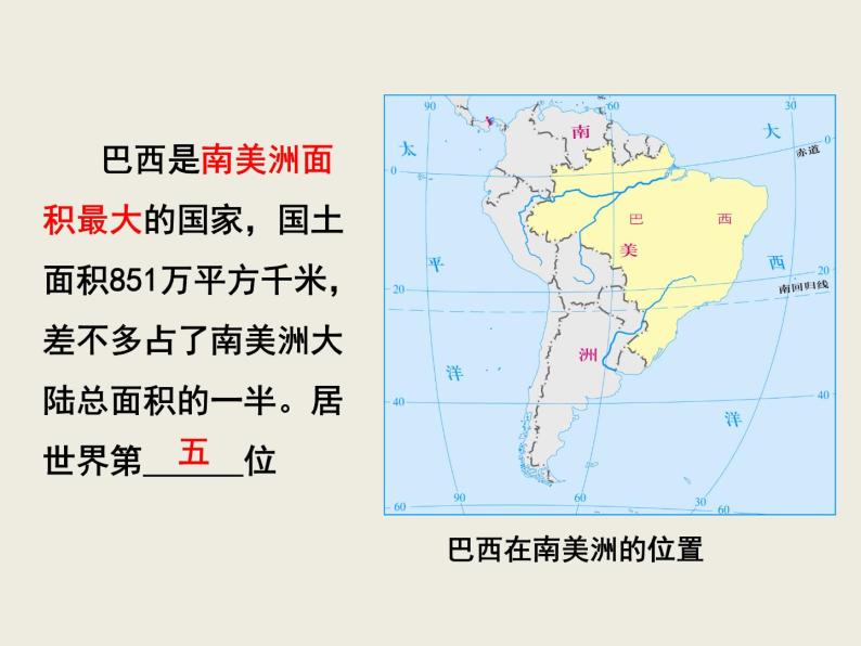 粤教版七年级下册地理  9.3巴西 课件06