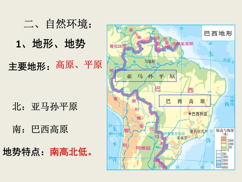 粤教版七年级下册地理  9.3巴西 课件07