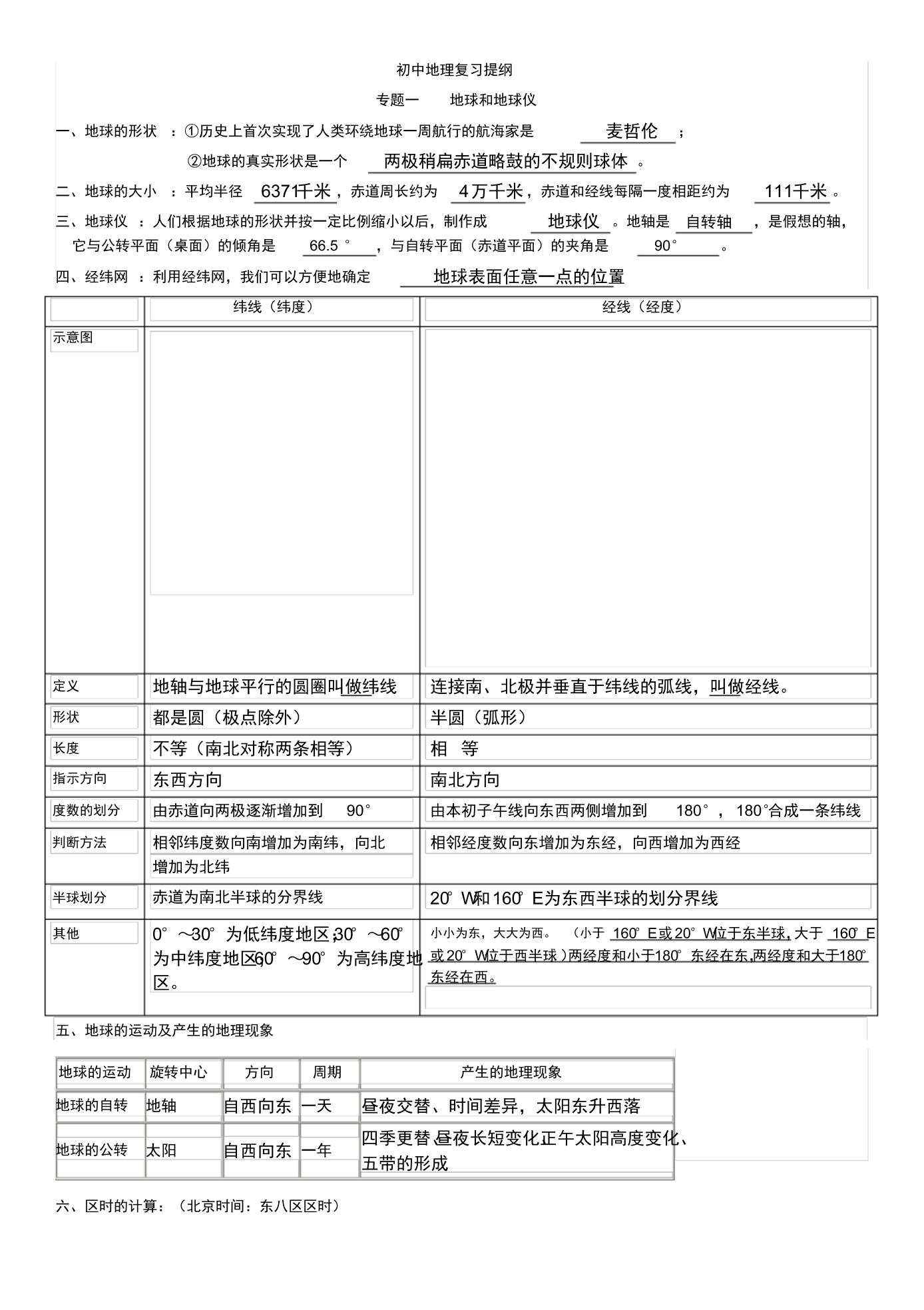 地理总复习提纲过关版(答案)