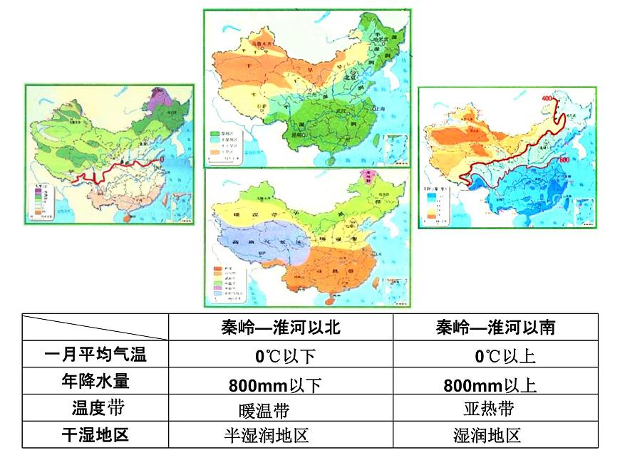 人教版八年級(jí)下冊(cè)第五章《 中國(guó)的地理差異》課件第4頁(yè)