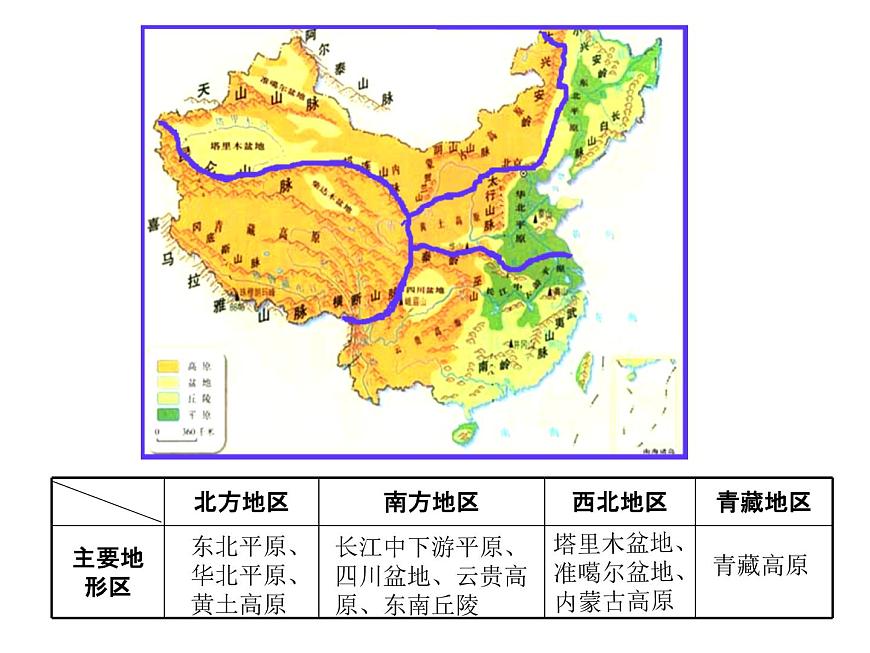 人教版八年級(jí)下冊(cè)第五章《 中國(guó)的地理差異》課件第6頁(yè)
