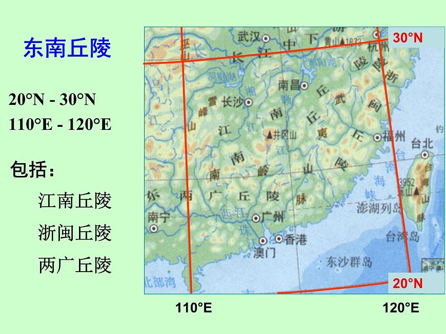 人教版八年級下冊第七章第一節(jié) 《自然特征與農(nóng)業(yè)》課件第7頁