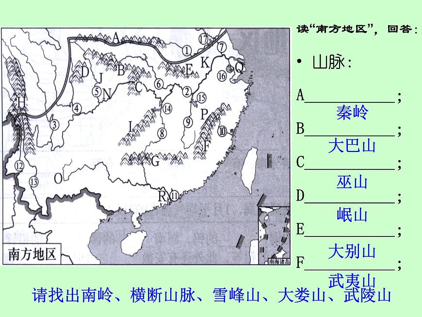 人教版八年級下冊第七章第一節(jié) 《自然特征與農(nóng)業(yè)》課件第8頁