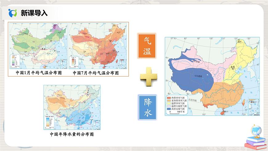 2.2《氣候》（第三課時(shí)）-課件第3頁
