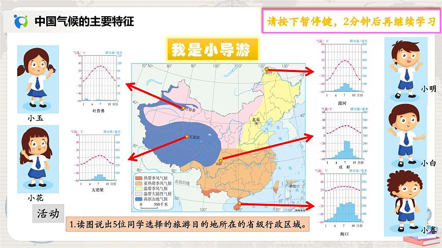 2.2《氣候》（第三課時(shí)）-課件第6頁