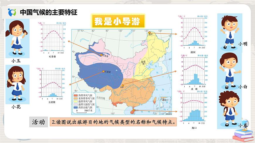 2.2《氣候》（第三課時(shí)）-課件第7頁
