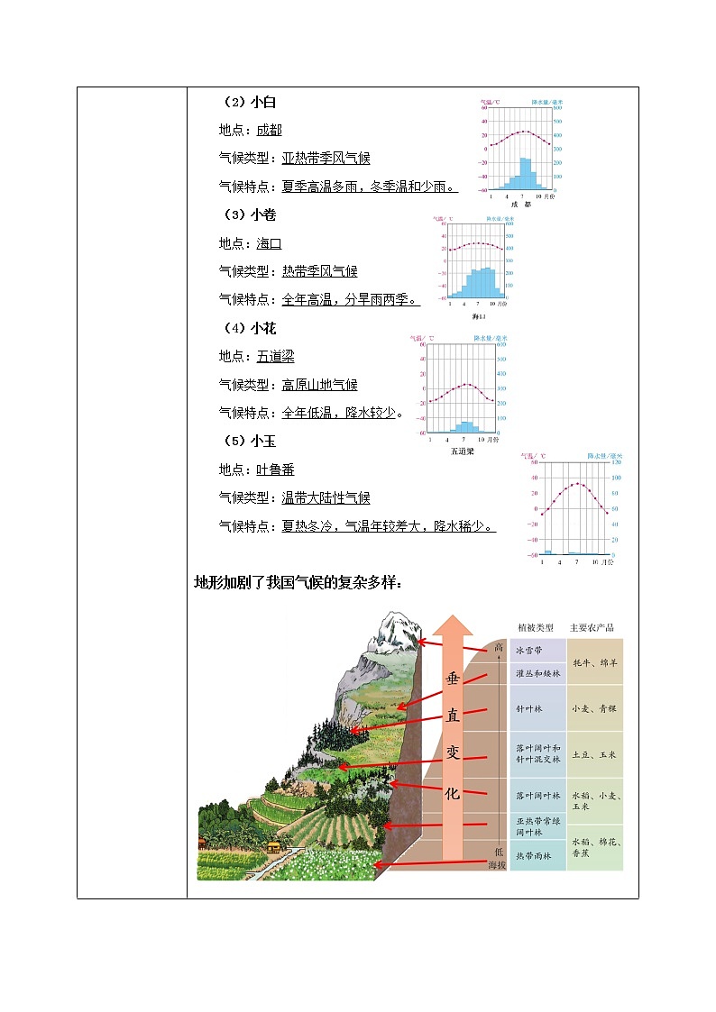 2.2《气候》(第三课时)课件+教案+练习02