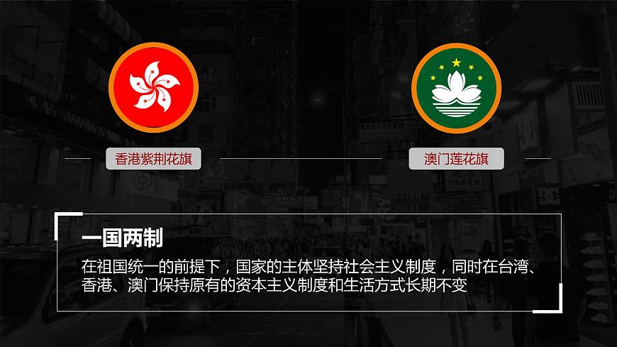 人教版八年級下冊第七章第三節(jié)《東方明珠——香港和澳門》課件第5頁