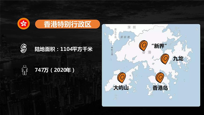 人教版八年級下冊第七章第三節(jié)《東方明珠——香港和澳門》課件第7頁