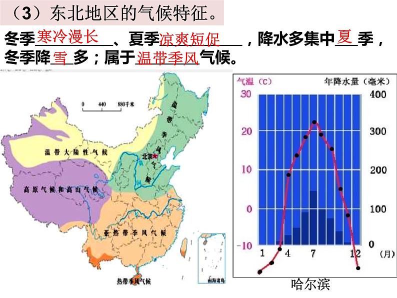 湘教版八下地理 6.1东北地区的地理位置与自然环境 课件08