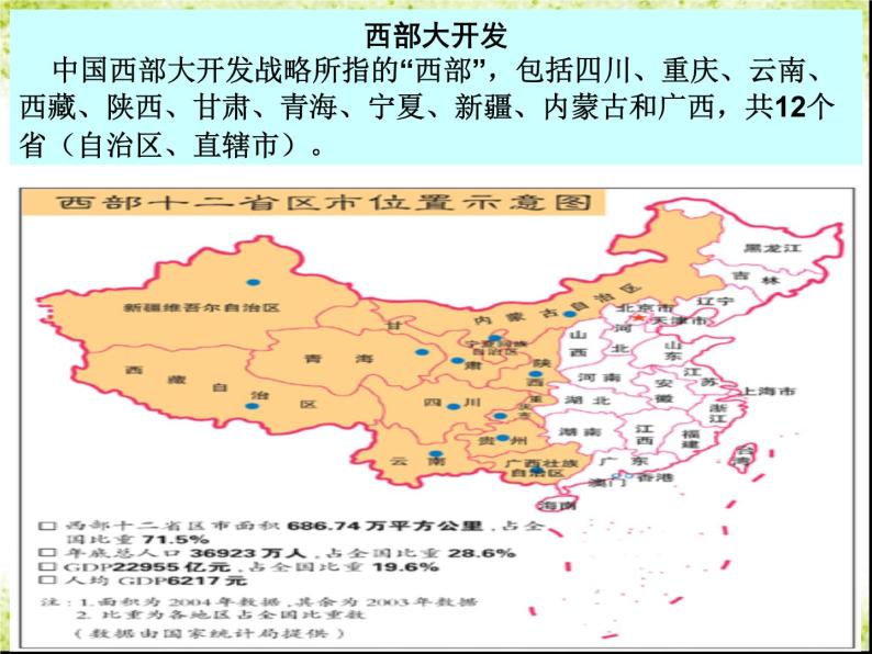 湘教版八下地理 8.3新疆维吾尔自治区的地理概况与区域开发 课件05