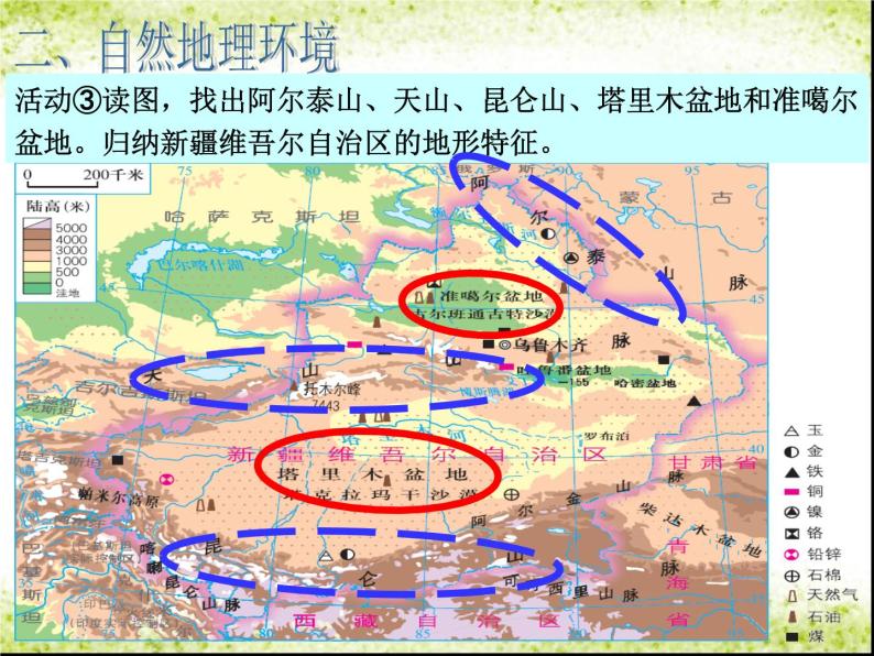 湘教版八下地理 8.3新疆维吾尔自治区的地理概况与区域开发 课件07