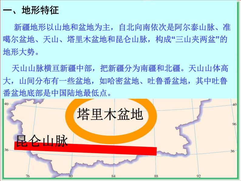 湘教版八下地理 8.3新疆维吾尔自治区的地理概况与区域开发 课件08