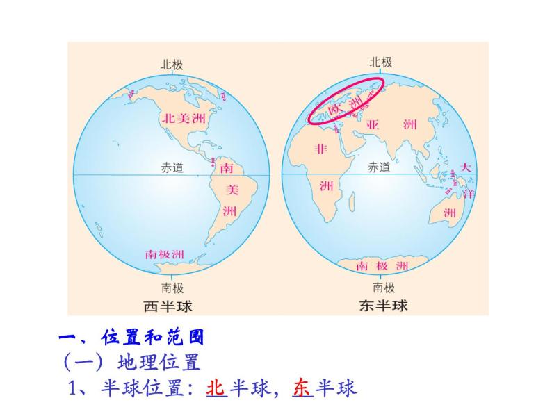 粤教版七下地理  8.2欧洲西部 课件05