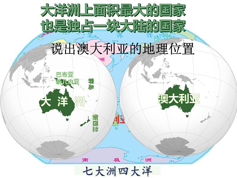 粤教版七下地理 10.3大洋洲概述 课件第1页