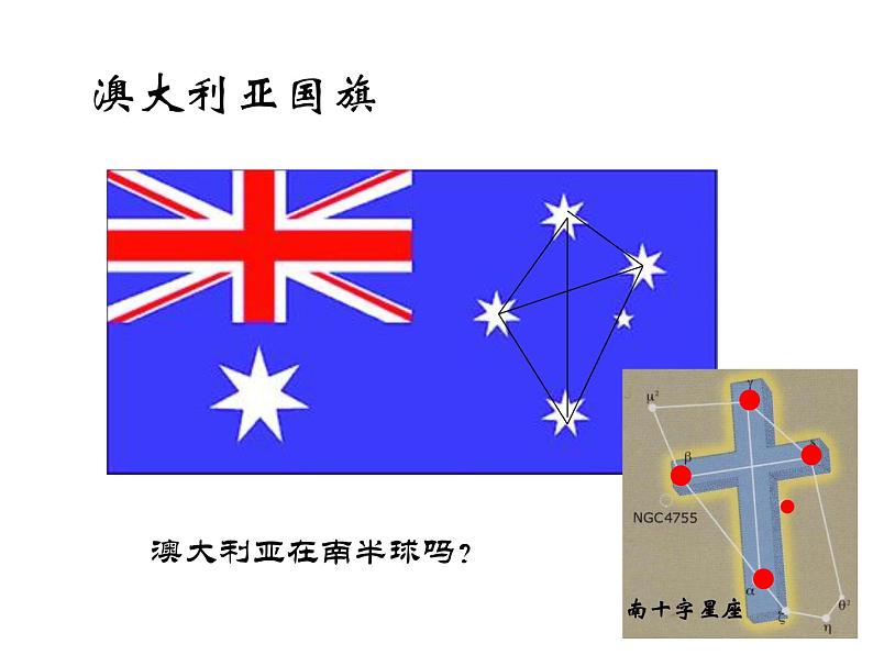 中图版八下地理 7.3 澳大利亚 课件第5页