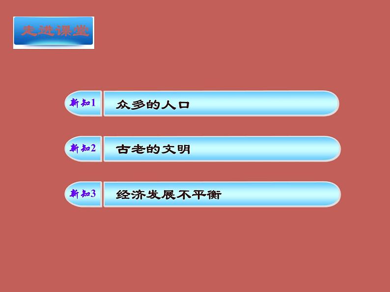 中图版八下地理 5.2 学习与探究—亚洲的人文环境和地域差异 课件05