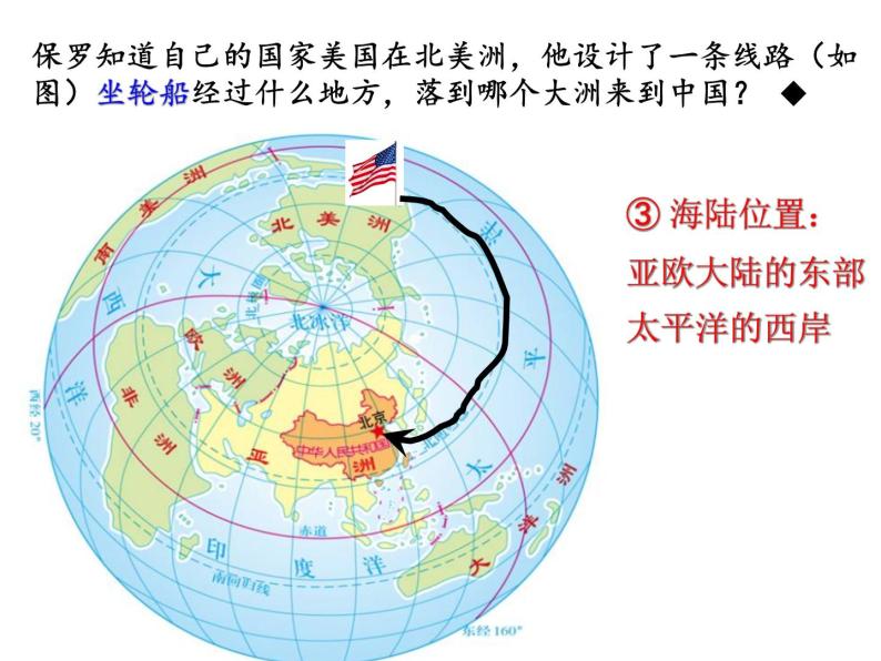 初中地理 中图课标版 七年级上册 疆域和行政区划 中国的疆域 课件06