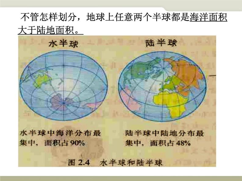 初中地理 中图课标版 八年级上册 海陆分布 地球运动与海陆分布 课件05