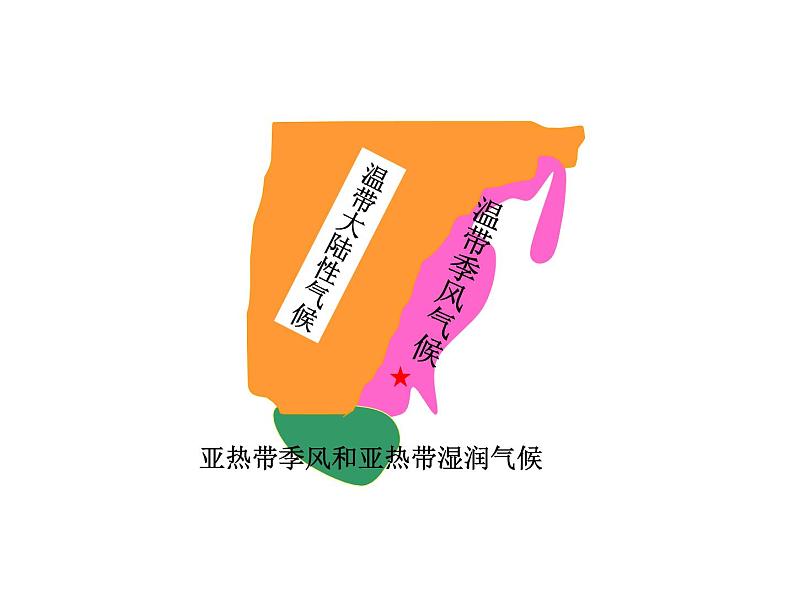 初中地理 中图课标版 八年级上册 世界的气候类型的分布 课件第7页