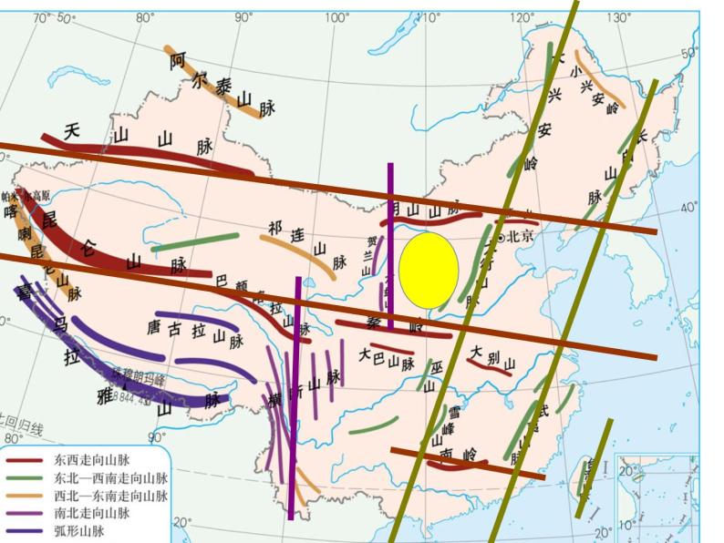 初中地理中图版七年级上册 中国的地势与地形部优课件08