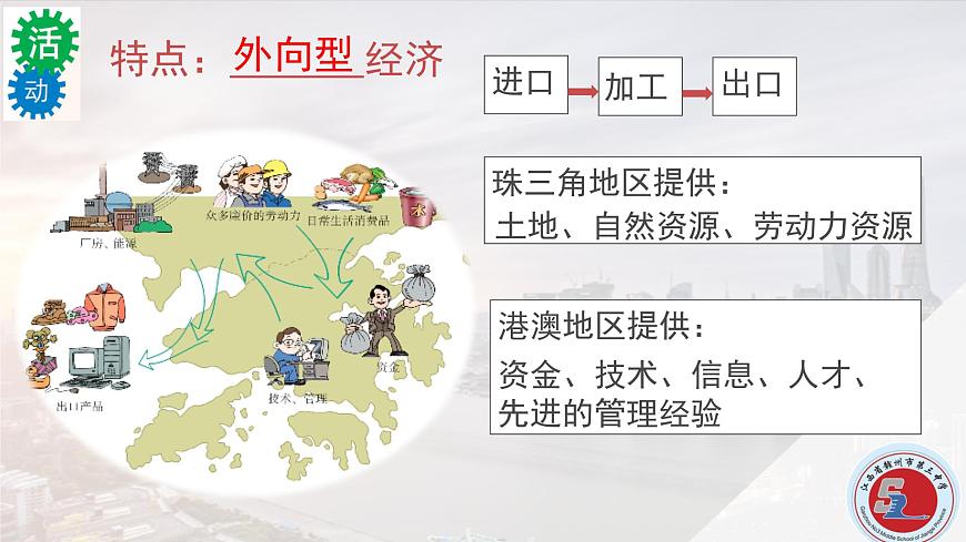 初中地理粵人版八年級下冊 經(jīng)濟(jì)發(fā)展珠江三角洲部優(yōu)課件第5頁