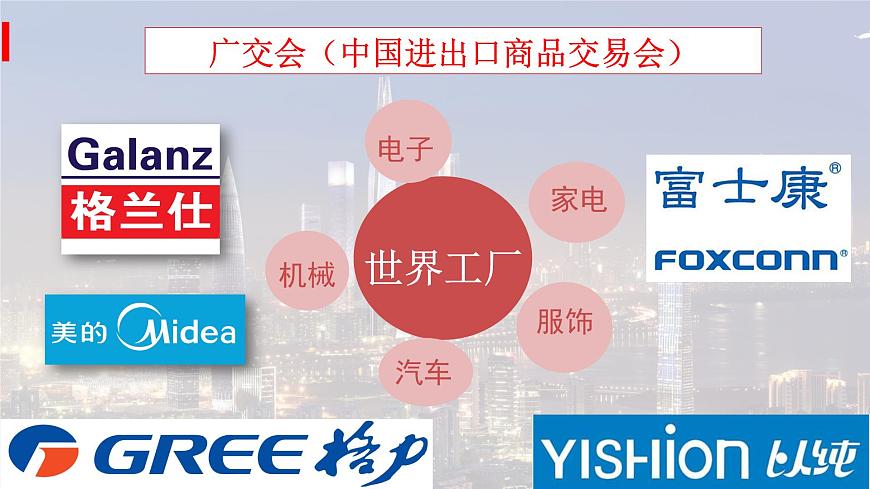 初中地理粵人版八年級下冊 經(jīng)濟(jì)發(fā)展珠江三角洲部優(yōu)課件第8頁