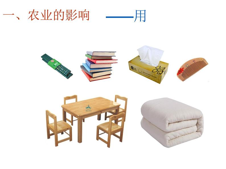 初中地理鲁教版七年级上册 农业自然环境与农业部优课件第7页