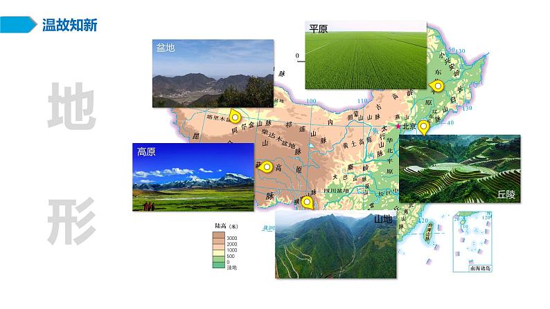 初中地理湘教版八年级下册 建设永续发展的美丽中国部优课件05