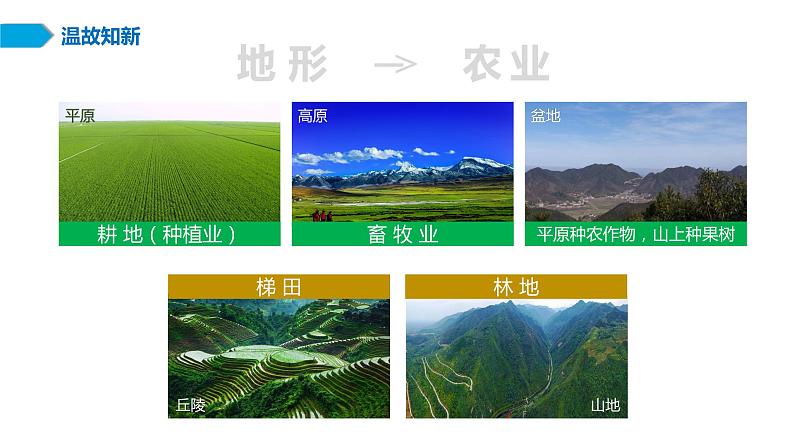 初中地理湘教版八年级下册 建设永续发展的美丽中国部优课件07