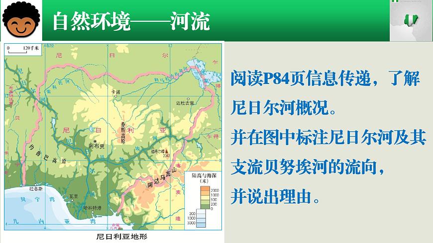 初中地理晉教版七年級下冊 尼日利亞──非洲人口最多的國家部優(yōu)課件第8頁