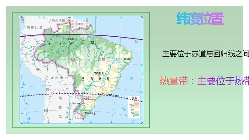 9-2巴西(第1课时)(课件)-2021-2022学年七年级地理下册同步精品备课和单元复习讲练(人教版)第8页