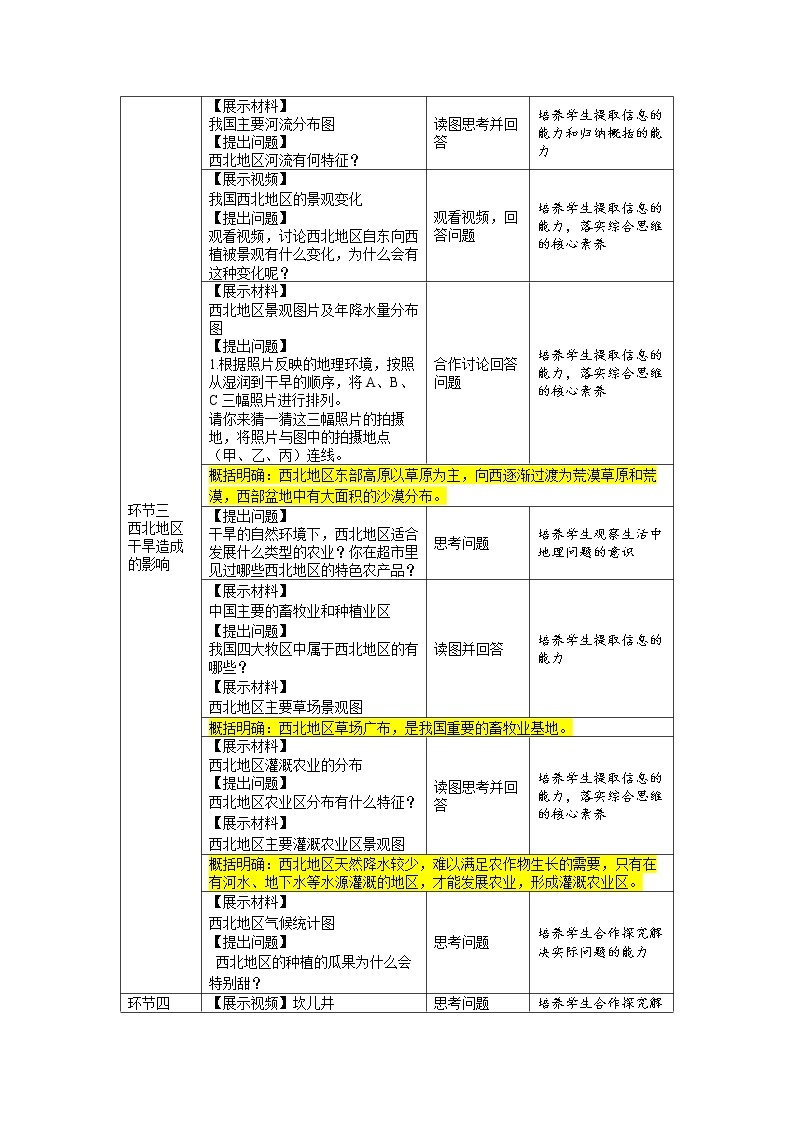 人教版八年级下册第八章第一节《自然特征与农业》教案02